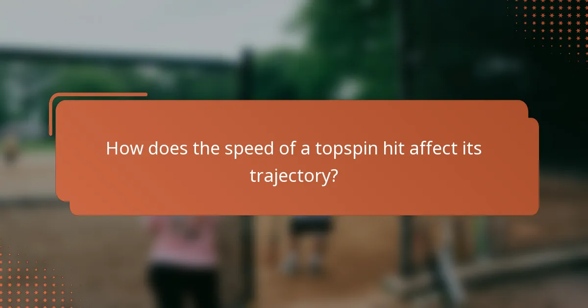 How does the speed of a topspin hit affect its trajectory?
